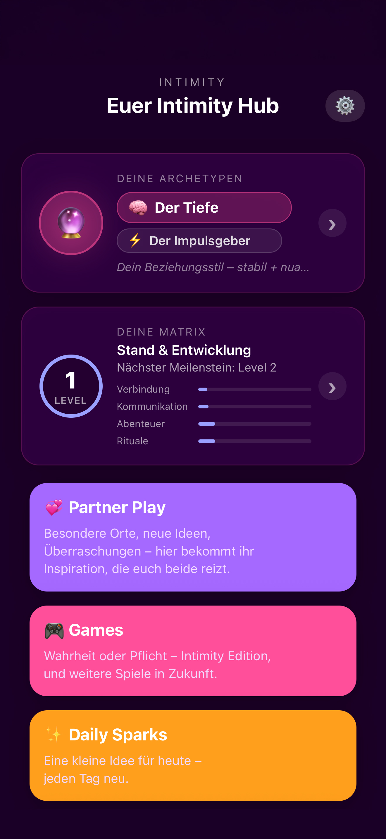 INTIMITY Hub Übersicht